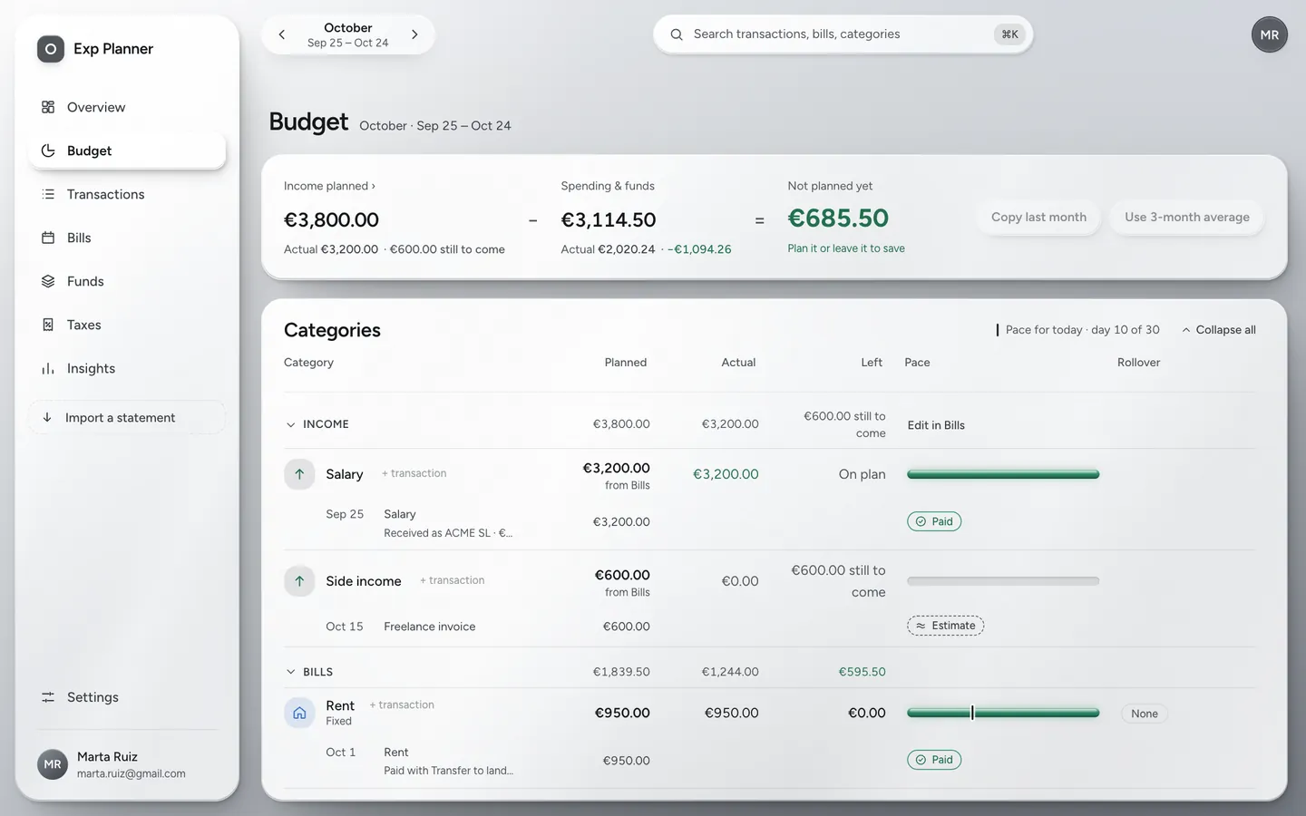 The Budget screen: categories with their plan, what’s been spent, what’s left, and a progress bar for each.