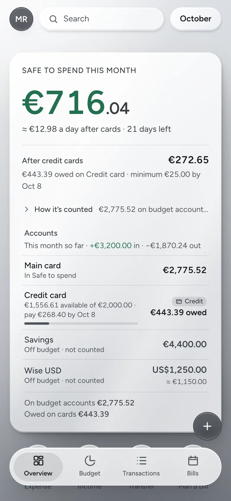 The Overview screen on a phone: €716.04 safe to spend, about €13 a day after cards for the 21 days left, and €272.65 after credit cards.